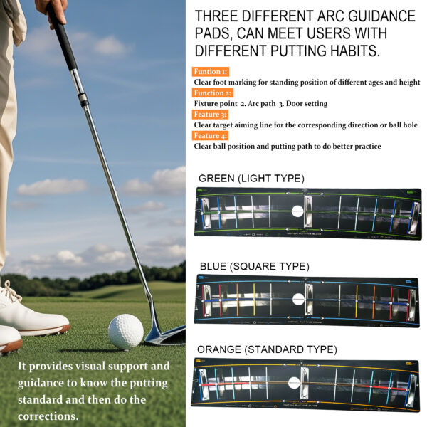 Golf Putter Path Prainer - Image 3