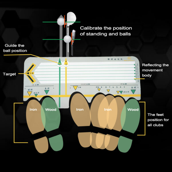 Golf Swing Trainer Standing Board - Image 4