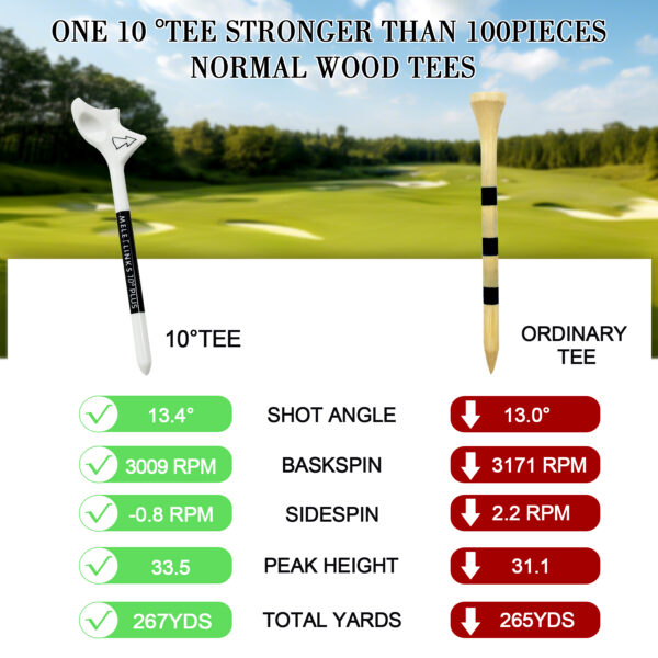 Golf Accessories Tees - Image 5