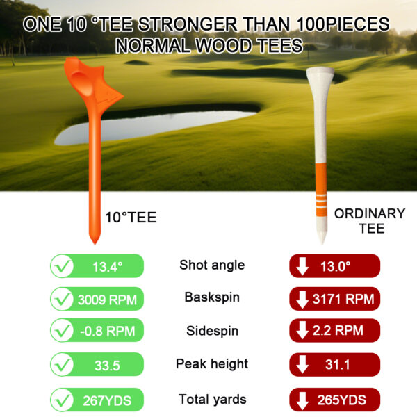 10 Degree Golf Tees Set - Image 7